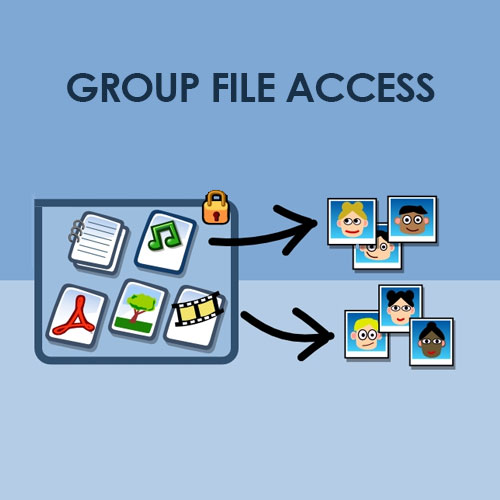 Groups-File-Access Groups File Access - Image 1